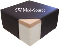 Softcare 2 Layer Pad